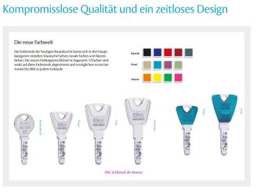 Halbzylinder KESO 8000 Omega² / Alle Varianten